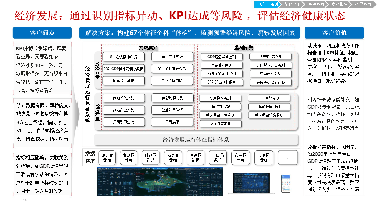 暴风影音：管家婆2024免费资料使用方法-中国工程院院士王金南：选择代表性城市开展美丽城市建设  第4张