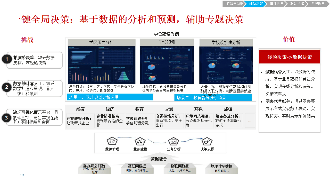 凤凰：澳门开奖记录开奖结果2024-山西省太原市：“演出＋旅游”让城市焕发活力  第1张