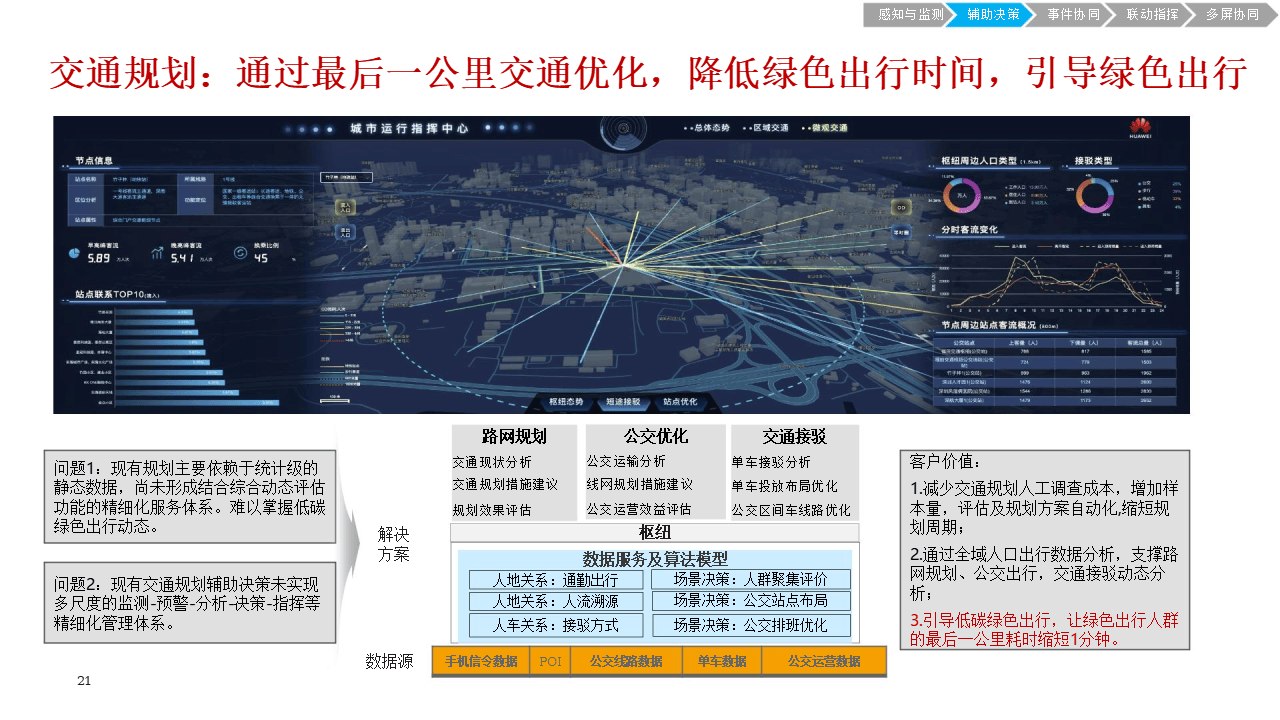 🌸今日【澳门一肖一码100准免费资料】-发出“世园邀约”、精准对接产业，2024成都东部新区上海专场城市价值推介会举行