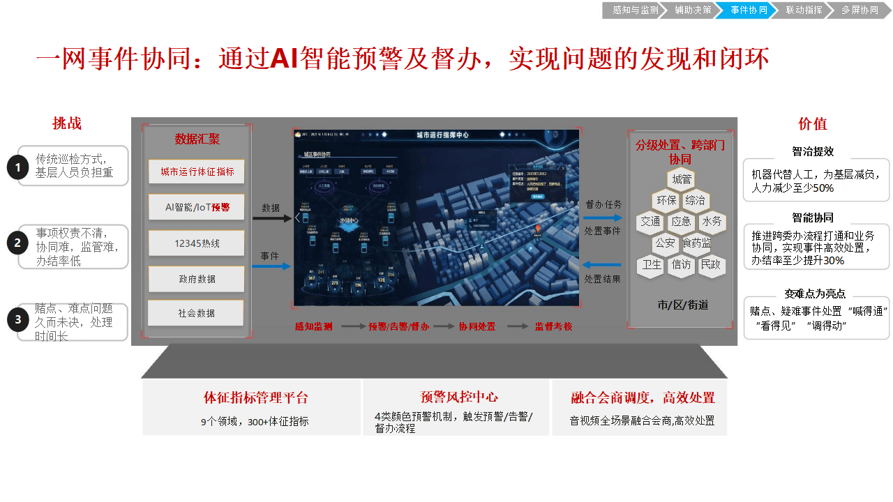 芒果影视：澳门一码一期期准中选料2022-新能源车周报：五部门公布车路云一体化应用试点城市名单