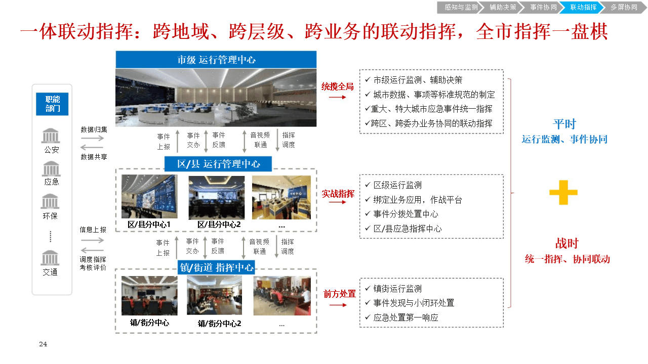 🌸谷歌【澳门管家婆一肖一码100精准】-减少公摊面积！深圳楼市酝酿大招，更多城市房价要涨？  第3张