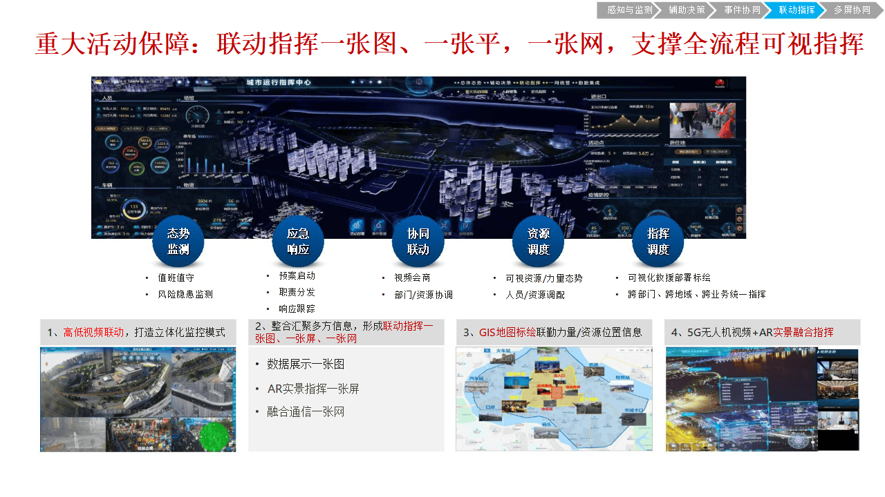 爆米花电影：澳门一码一肖一特一中2024-胡忠雄主持召开2024年“5·19中国旅游日”主题周倒计时城市接力（贵阳）活动复盘工作专题会  第4张