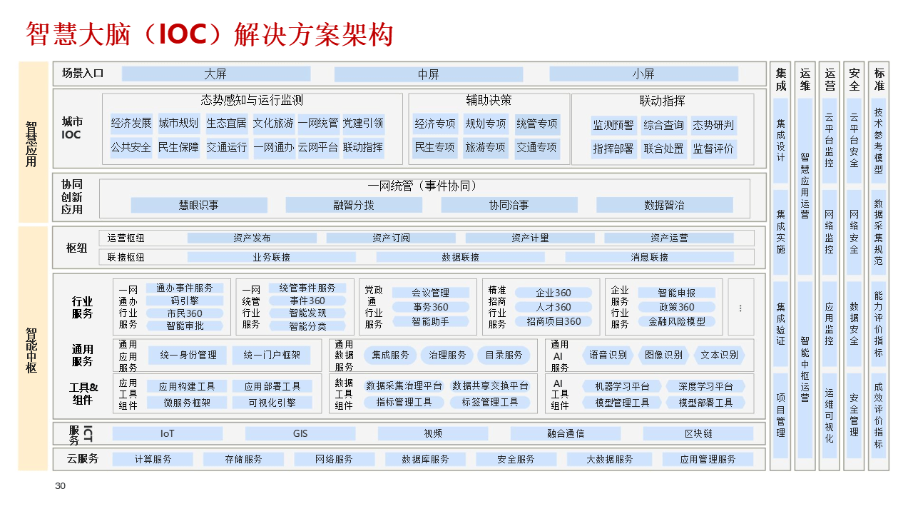 🌸新浪【2024年正版免费资料大全】-加入新的城市文化元素，《花重锦官城》拟推出“妙趣”新版  第1张