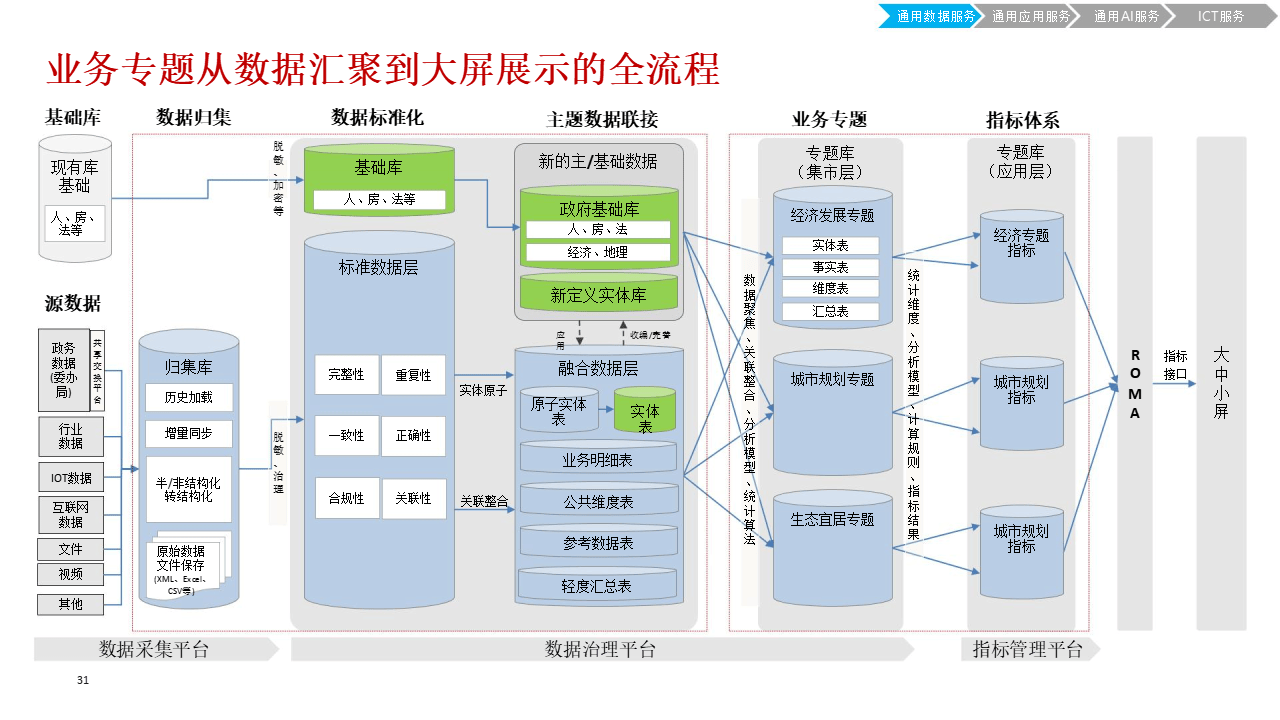 🌸快播电影【2024澳门正版资料大全免费】-中国品牌日活动展区11种方式“打开”北京 北京加速建设全球旅游目的地城市