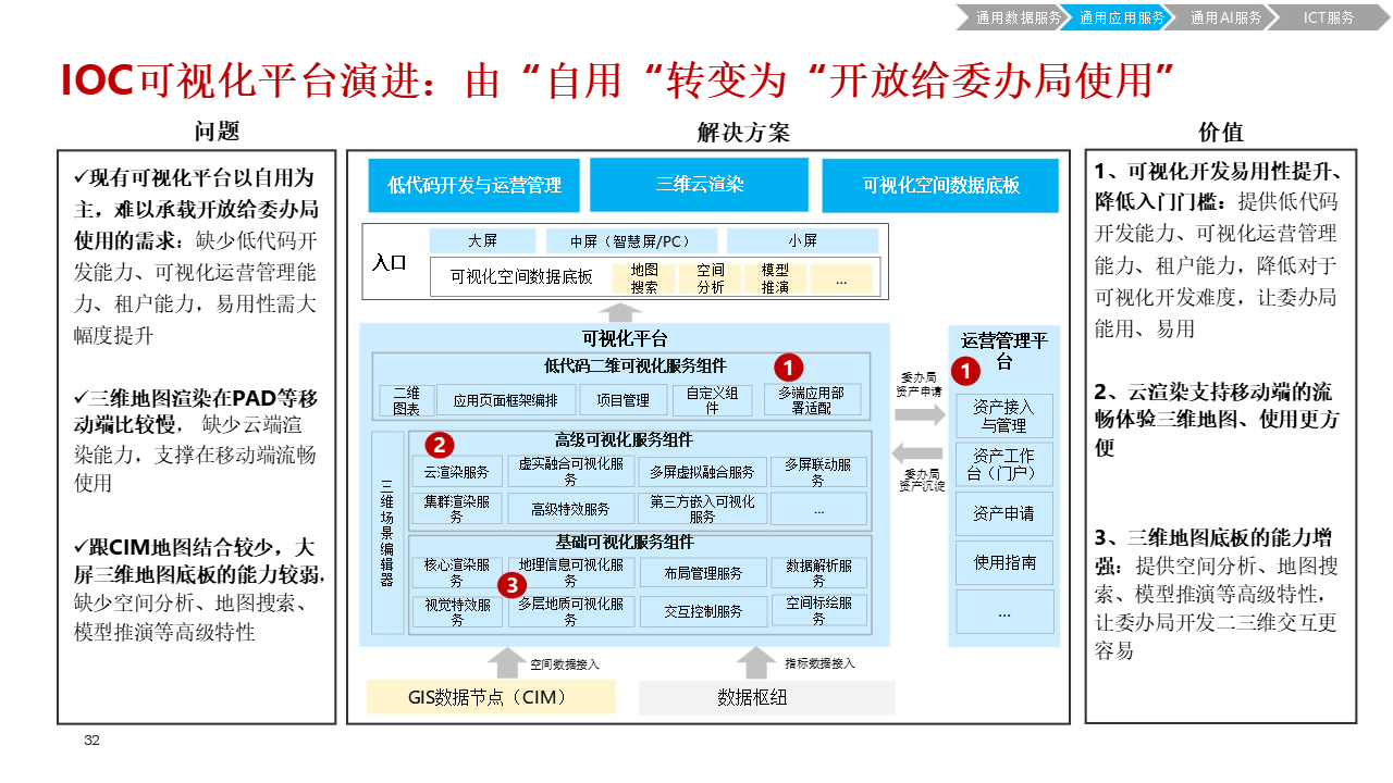 熊猫直播：澳门一码一肖100%精准一-安徽智侒信入选合肥市中小企业数字化转型试点城市建设数字化服务商名单  第1张