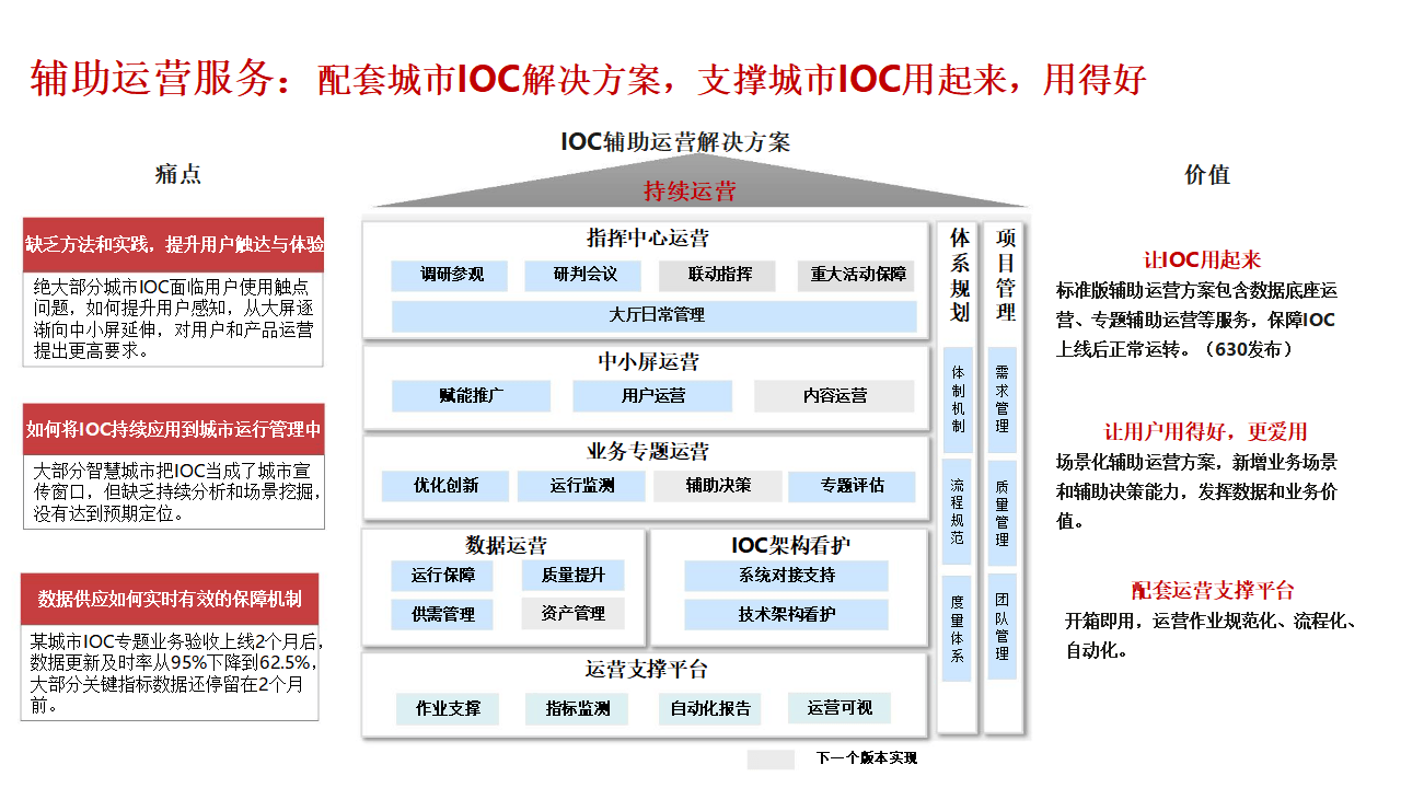 小米：澳门一肖一码100%精准免费-2024年中国百强城市排行榜发布 太原位列第39位