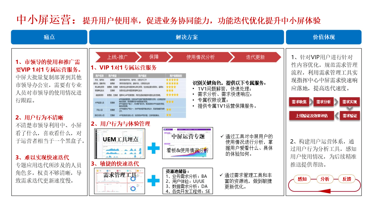 🌸腾讯【澳门一码一肖一特一中2024】-从技防人防物防三方面 开展城市排水防涝工作  第5张