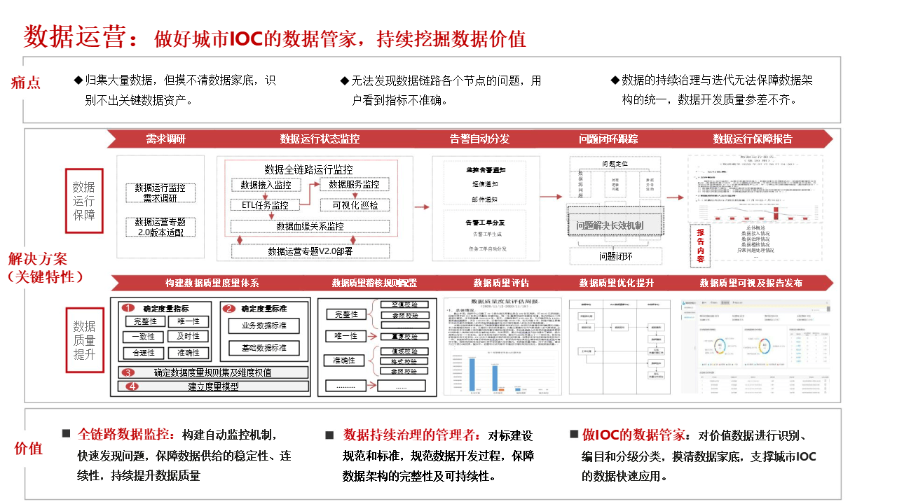 🌸好莱坞在线【澳门精准100%一肖一码免费】-双向八车道！青岛西海岸这条城市主干道正式通车  第1张