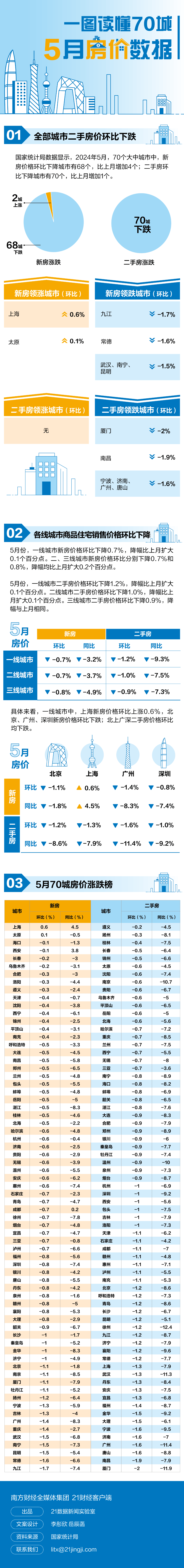 🌸新浪【2024年正版免费资料大全】-红T剧场大变身，点亮城市空间新地标  第2张