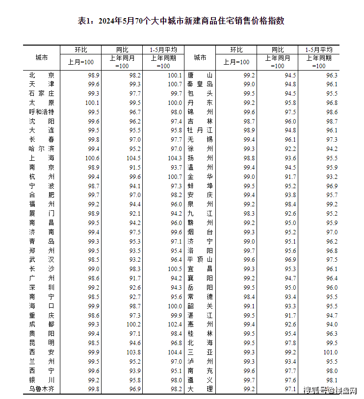 🌸好莱坞在线【2024年澳门今晚开奖号码】-中国足协：征集18强赛国足主场承办城市  第2张