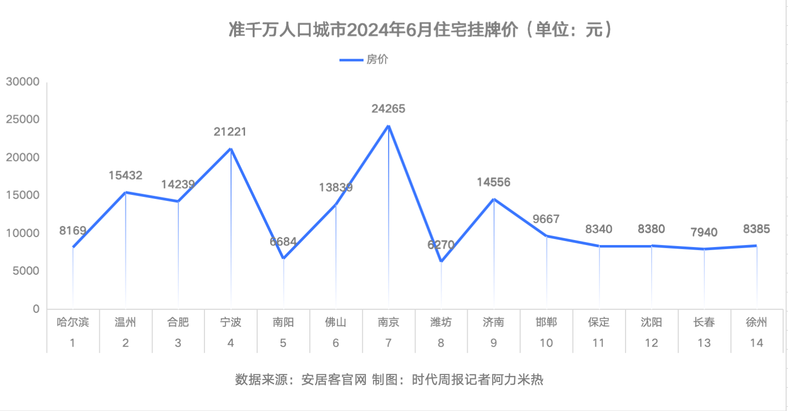 爱奇艺：新澳门内部资料精准大全-开了20+年！被称作城市“避难所”？这位厦门人的“高中同学”，大家还记得他吗？