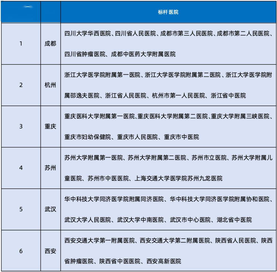 京东：新澳门内部资料精准大全-Youth Walk青年城市深度官方体验路线来了，来一场奔赴山海的旅行  第2张