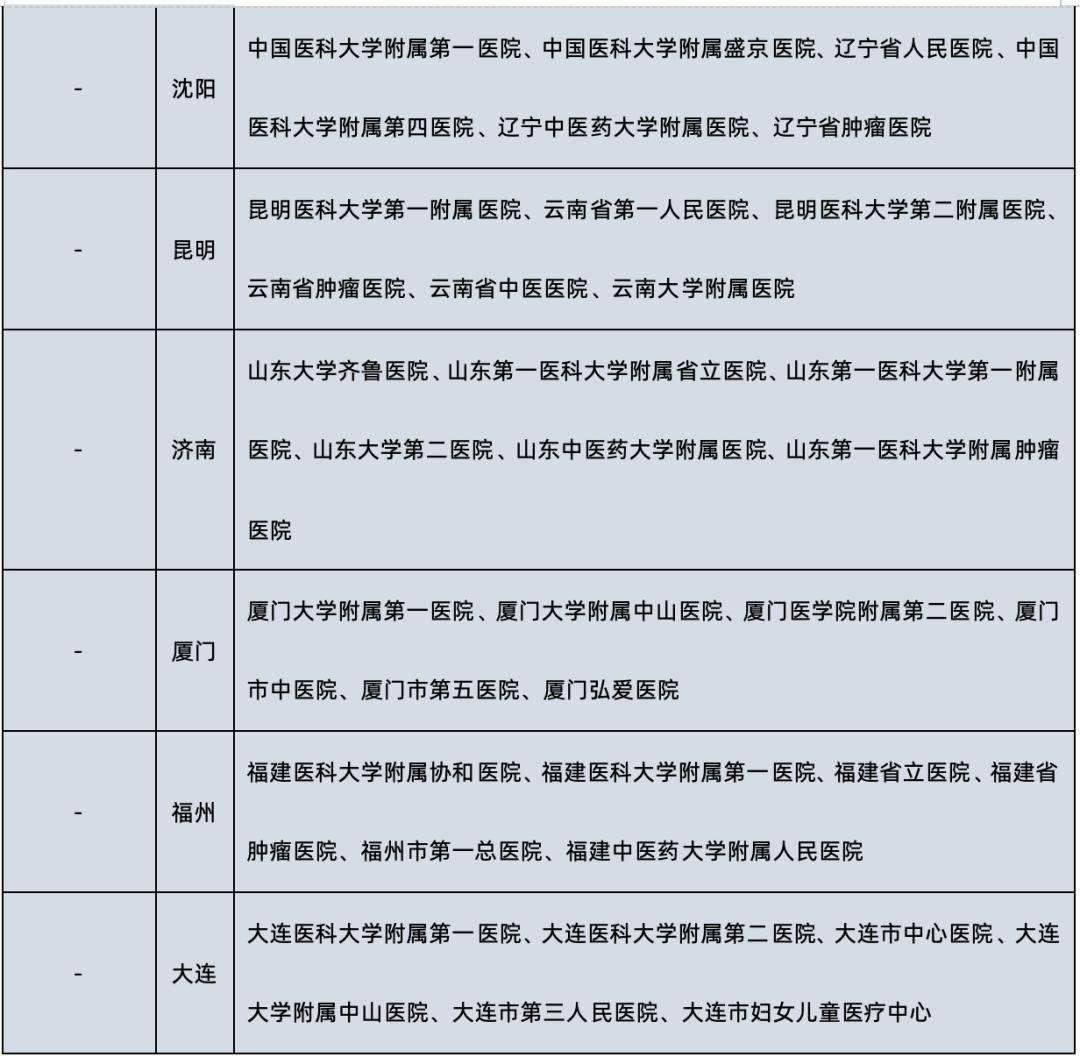 人民网：澳门资料大全正版资料2024年-如何推进智慧城市创新发展？专家为人民城市建设“头脑风暴”  第3张