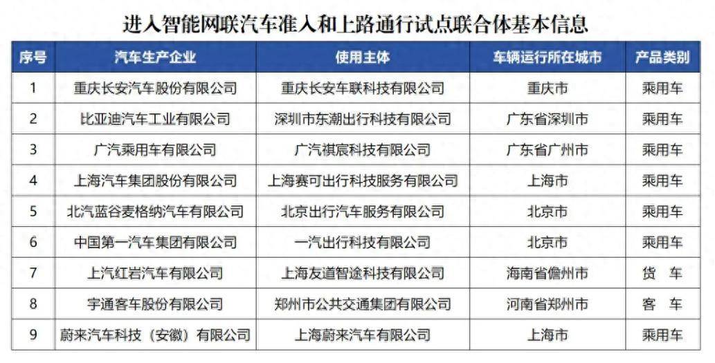 影视风云：澳门资料大全正版资料2024年免费网站-京东服饰联合小红书、VOGUE发布四大穿搭趋势，城市轻户外等潮流兴起  第2张