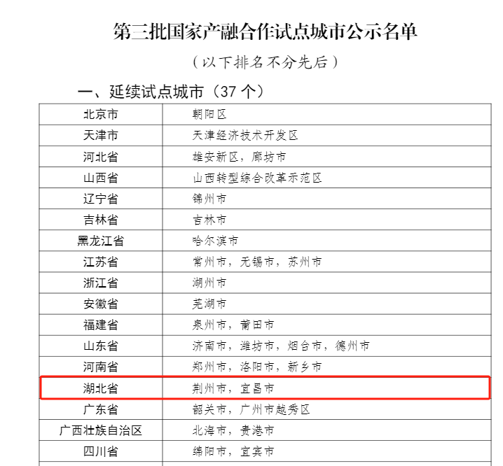 映客直播：澳门六开奖结果2024开奖记录查询-京津冀骑友骑游北京城市副中心 领略运河之美  第2张