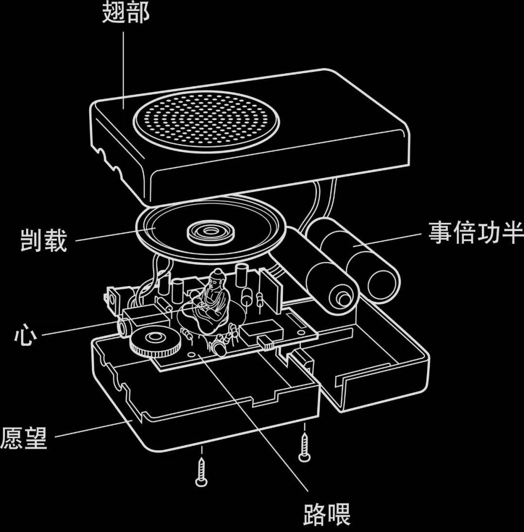 🌸环球网【2024澳门天天六开彩免费资料】-“很高兴音乐会”带观众看见弥勒、安宁好风景  第5张