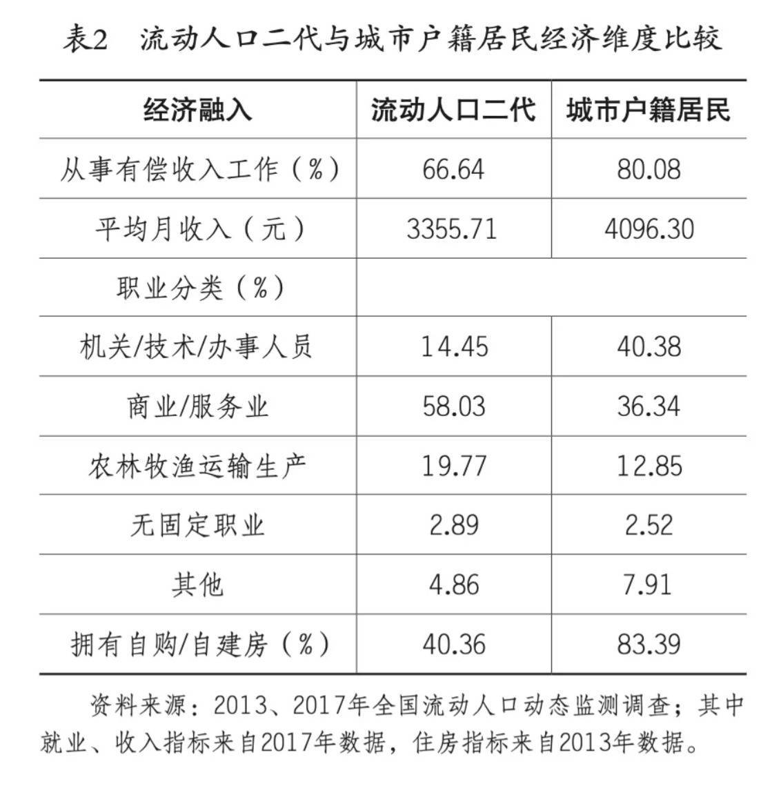 🌸趣头条【2024澳门特马今晚开奖】-我市将举办2024海河国际消费季 打造建设国际消费中心城市重要标志性活动  第2张