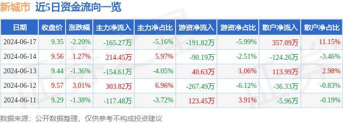 🌸猫眼电影【澳门一肖一码100准免费资料】-跨界品牌共话“深圳有可能”，深圳城市文旅攻略再上新  第2张