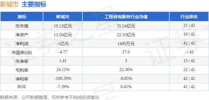 腾讯视频：澳门一码精准必中大公开-智慧城市板块8月5日跌3.37%，莱斯信息领跌，主力资金净流出39.86亿元  第3张