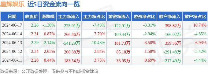 腾讯视频：澳门一码精准必中大公开-沈逸：是史无前例的政治辩论，也是史上最具娱乐性的“政治喜剧”  第1张