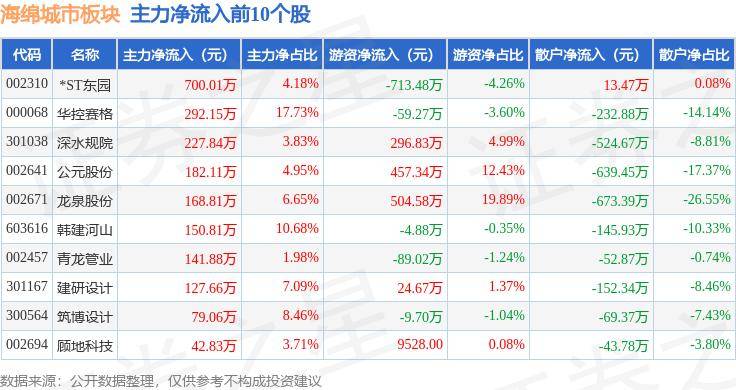 🌸谷歌【澳门管家婆一肖一码100精准】-滁州市南谯区城市管理局创新“服务＋执法”模式让城市管理更有温度  第3张