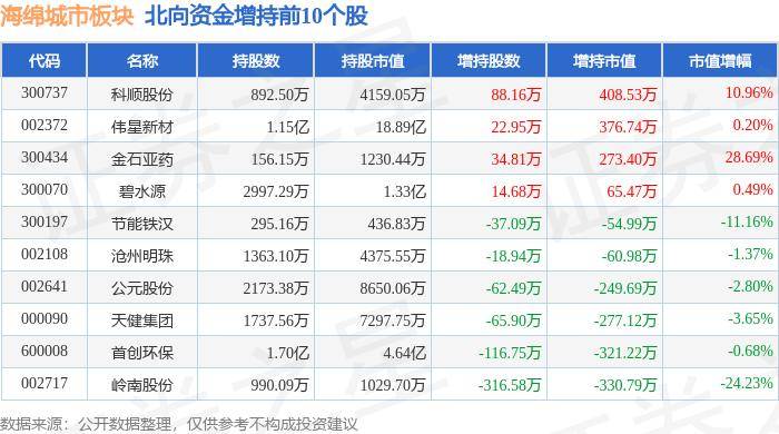 影音娱乐：澳门管家婆一肖一码100精准-中国中铁取得一种钢纤维预制城市综合管廊专利，灵活调整地下管线布设与位置  第2张