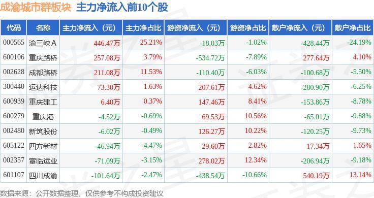 🌸一听音乐网【澳门王中王100%的资料】-“一米视角”的北京有多暖？儿童友好城市建设有了新进展  第1张