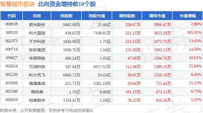 皮皮虾：澳门一码一肖一特一中2024年-2024昆明市篮球城市联赛10月开赛 报名已开启  第2张