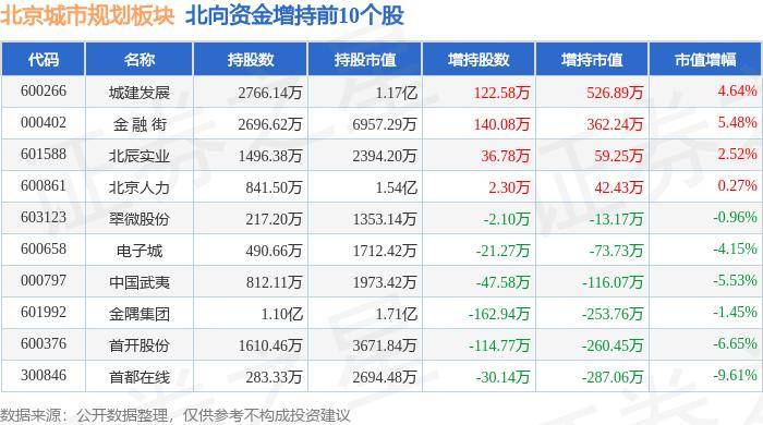 腾讯视频：澳门一码一肖一特一中资料-北京等100多个城市将于高考前夕上线“考点地图”