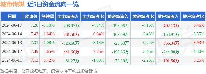 🌸抖音短视频【澳门一肖一码必中一肖一码】-应对气候变化 长春延边入选首批气候适应型城市