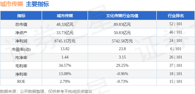 🌸大众【2024澳门资料大全免费】-大连普兰店：历史“旧疾”变城市“亮点”