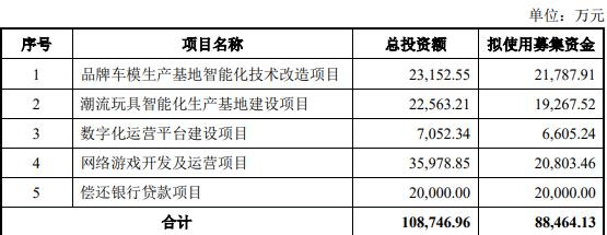 🌸网易【新澳门一码一肖一特一中】-娱乐厂牌观察⑤：点众九州麦芽领跑微短剧，大厂入局可期  第2张