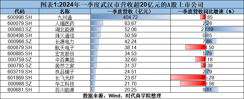 🌸搜搜【2024澳门正版资料免费大全】-感知山东| 淄博市城市管理局组织开展“绿色护考”专项夜查  第3张