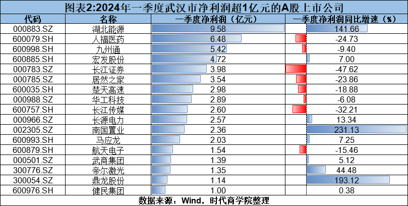 猫眼电影：澳门一码必中（最准一肖一码100%精准准确）-上海移动浦东机场文明窗口，城市品格燃情上海之夏