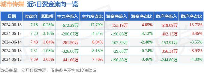 拼多多：澳门一码一肖期期准中选料1-奥运回眸·促交流｜当城市与奥运拥抱