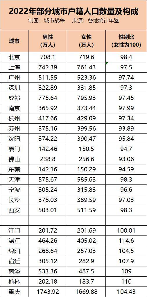 饿了么：澳门一码中精准一码资料-北京城市规划板块6月18日跌0.21%，空港股份领跌，主力资金净流出2375.01万元  第4张