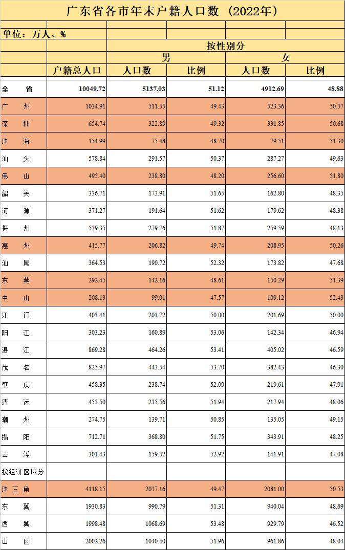 🌸好莱坞在线【2024年澳门今晚开奖号码】-海口市琼山区加快推进城市更新项目提升城市品质  第1张