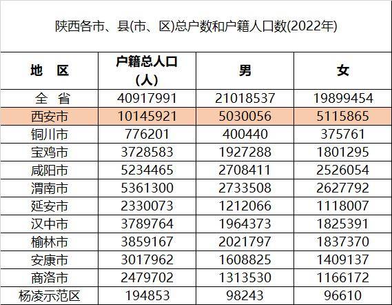 影音先锋：澳门一码一肖一特一中中什么号码-加快推进第二批市管企业总部搬迁城市副中心！首批6家落户这里→  第6张