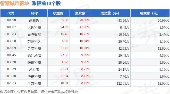 贴吧：澳门一码中精准一码免费中特-航司新增、加密新疆等热点城市航线