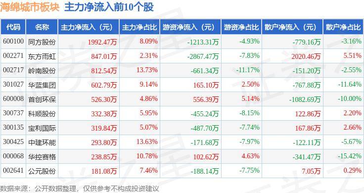 PPTV聚力：澳门一码一码100准确-曲靖市气象台2024年05月30日16时发布的城市天气预报  第1张