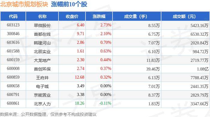 京东：新澳门内部资料精准大全-呼和浩特温暖工程让城市更温暖  第1张