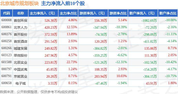 🌸小米【2024正版资料大全免费】-《新能源城市公交车及动力电池更新补贴实施细则》印发