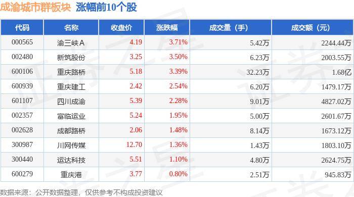 微信：澳门一码一肖100准今期指点-“社科联手，深赣合作”，两地城市文化交流系列活动正式启动  第4张