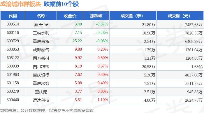 环球网：澳门六开奖最新开奖结果-“温暖工程”筑牢城市供水“生命线”  第4张