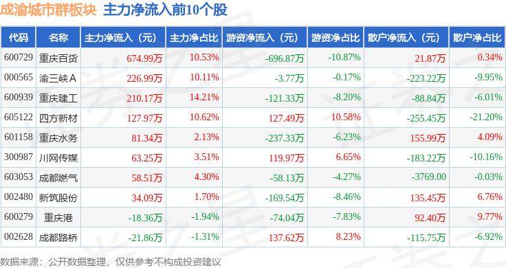 芒果影视：澳门一码一肖一特一中准选今晚-习水县仙源镇：“城市候鸟”的避暑康养福地  第1张