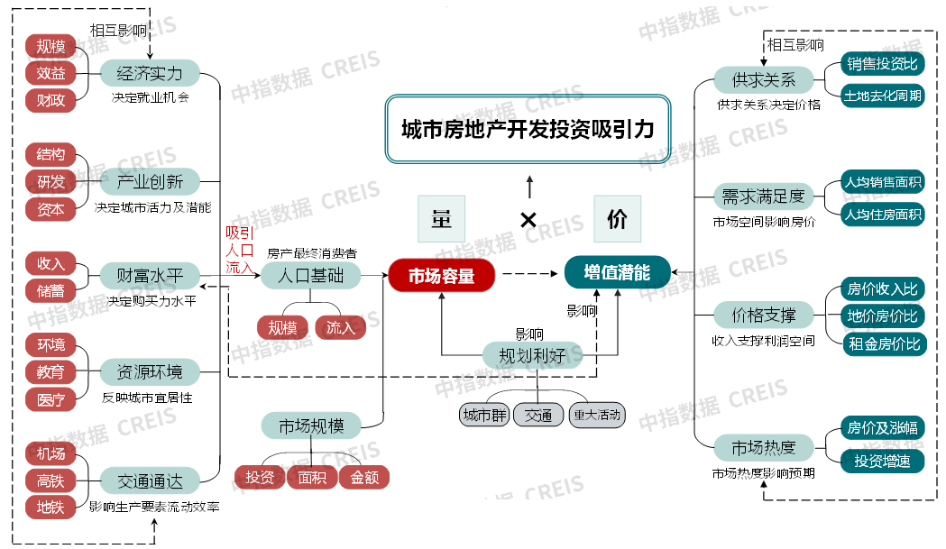 暴风影音：管家婆2024免费资料使用方法-“成都成华·走进姑苏”城市价值双向推介会在苏州姑苏区成功召开