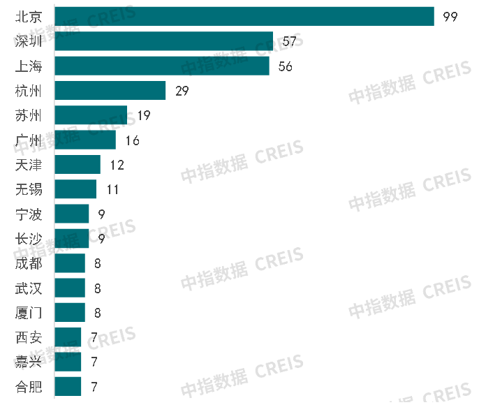 🌸新浪电影【澳门一肖一码必中一肖一码】-广东跨市“地铁”今日开通：全长 258 公里，横跨广州、惠州等 5 座城市  第4张