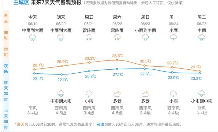 搜狗：澳门一码一肖一特一中2024年-金融界城市行走进武汉，50余家上市公司和拟上市公司论道企业声誉管理新趋势  第1张