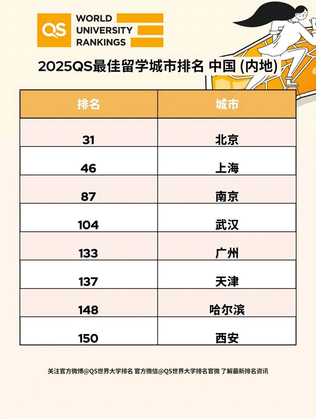 土豆视频：澳门六开彩资料查询最新2024年网站-端午夜游氛围浓带动各地夜经济 西安南京天津等城市受追捧