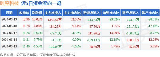 🌸南方影视【2024一肖一码100精准大全】-光明城市候机楼试运营